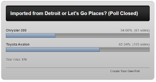 Looks like the 300 is getting deported back to the Motor City.